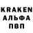 БУТИРАТ 99% Cryptic Clan